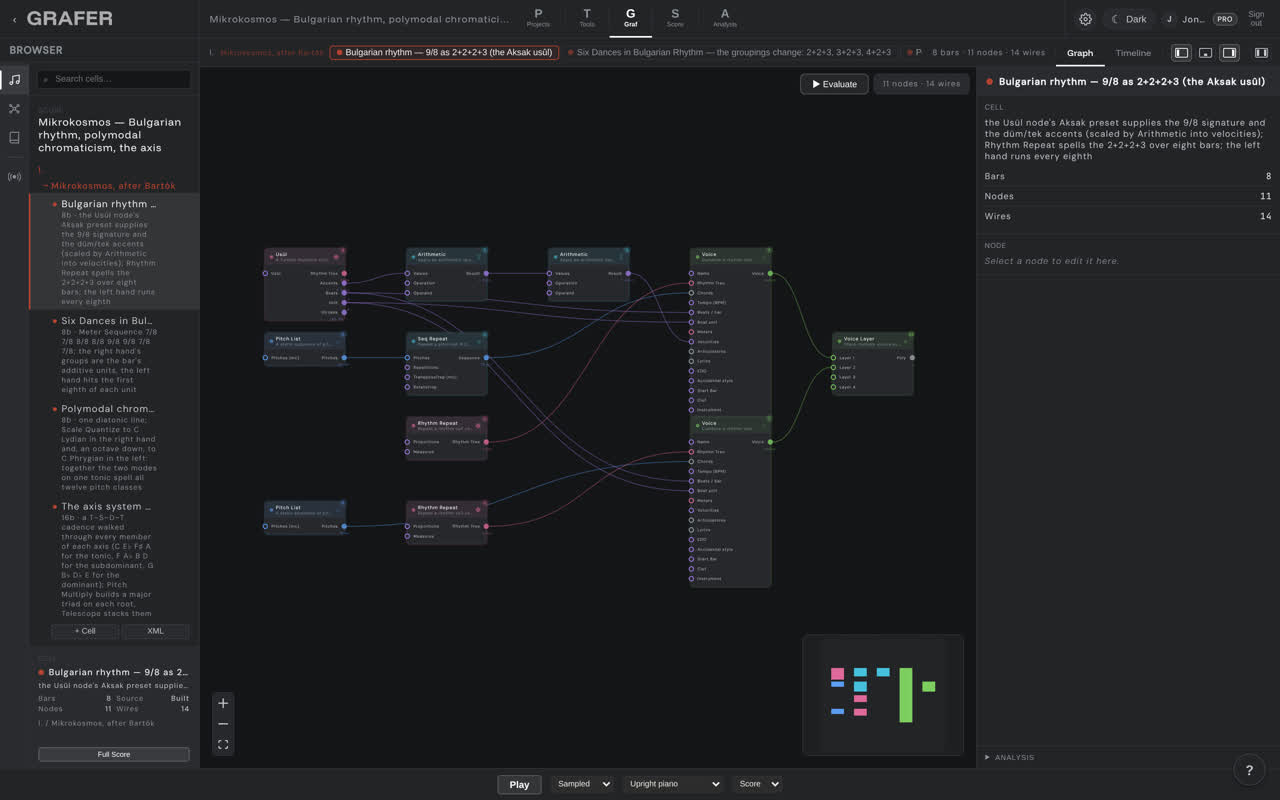 The node graph of Mikrokosmos — Bulgarian rhythm, polymodal chromaticism, the axis in grafer's Graf editor