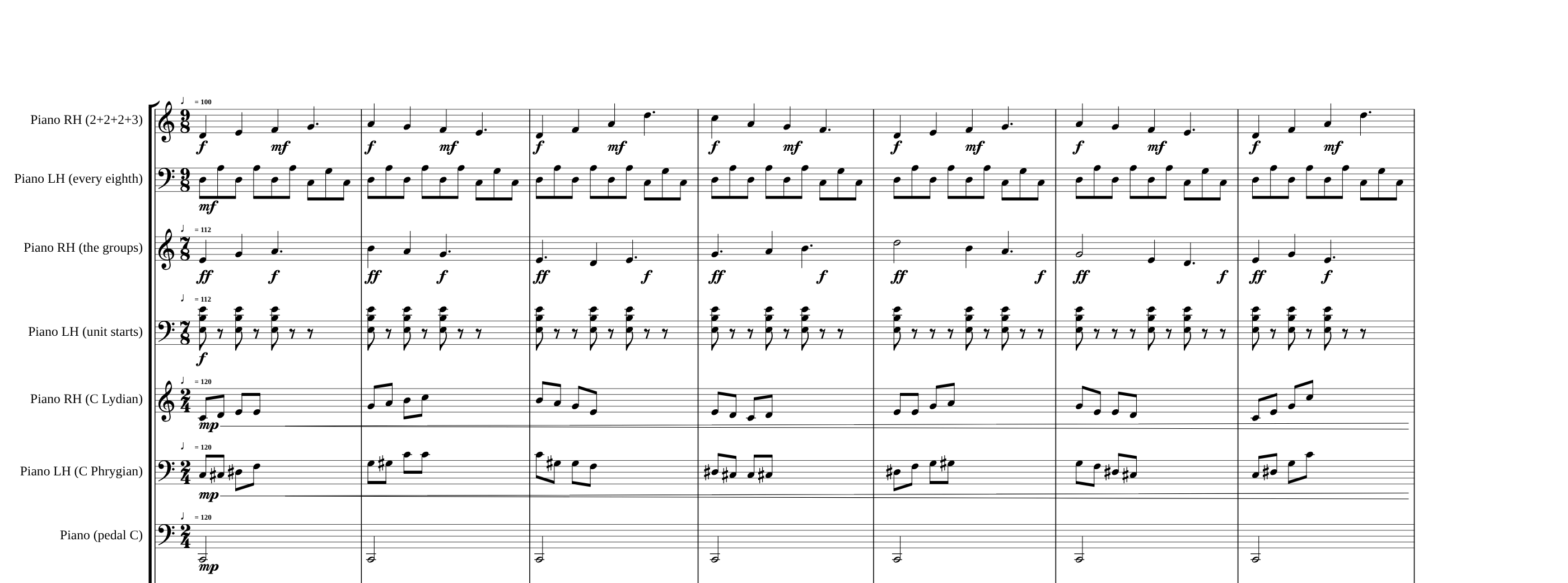 Mikrokosmos — Bulgarian rhythm, polymodal chromaticism, the axis, the opening bars