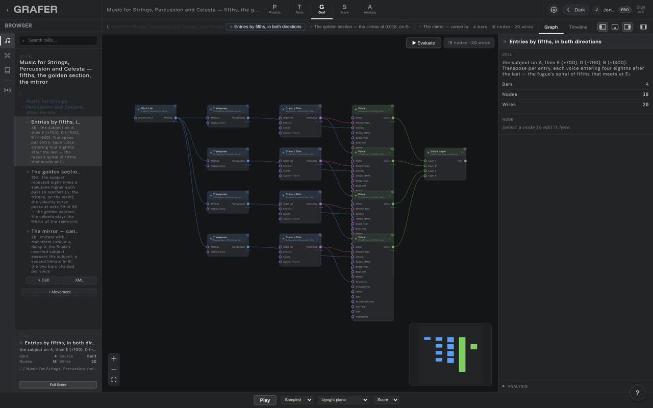 The node graph of Music for Strings, Percussion and Celesta — fifths, the golden section, the mirror in grafer's Graf editor