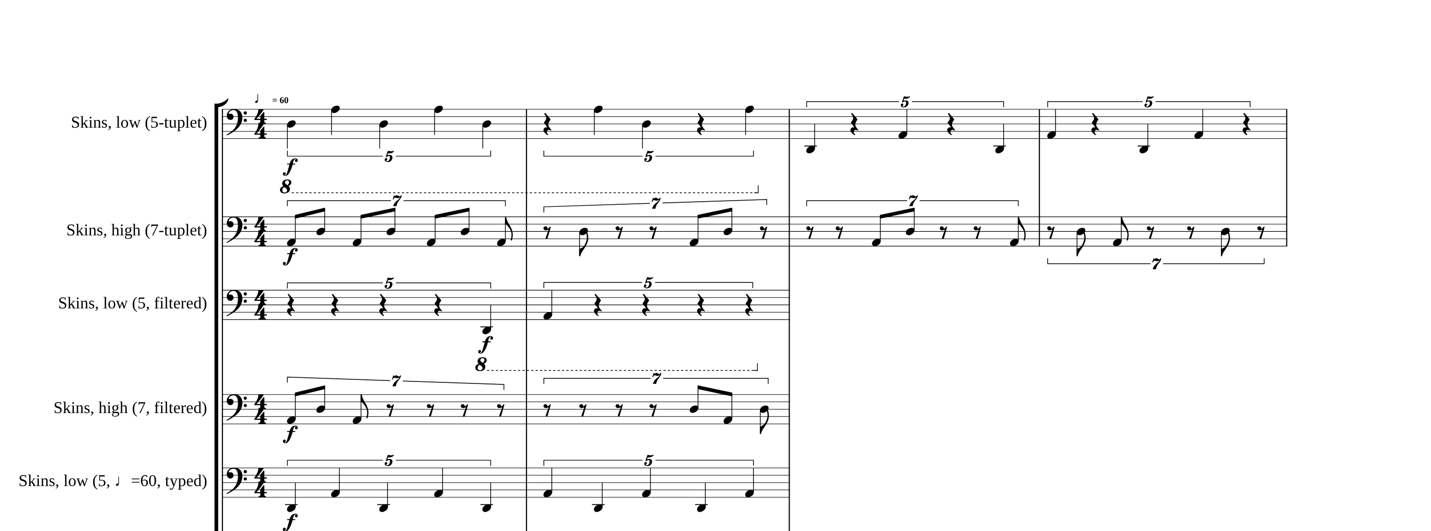 Bone Alphabet — strata, filters, tempi, the opening bars