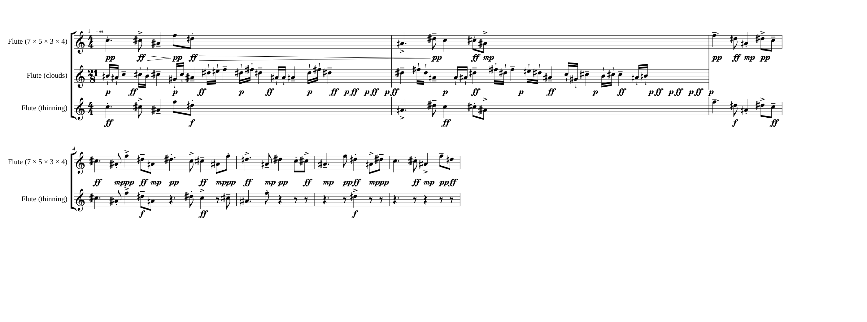 Unity Capsule — parametric polyphony, the opening bars