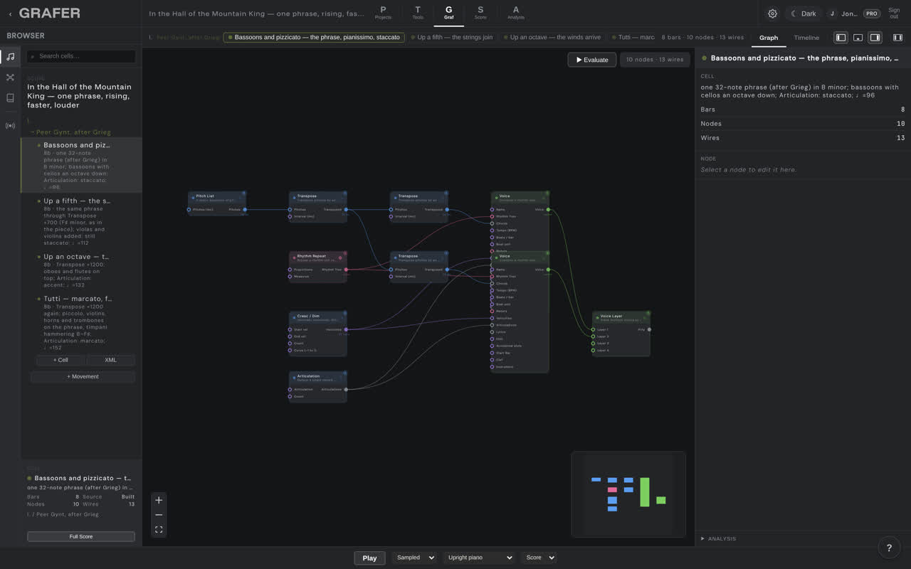 The node graph of In the Hall of the Mountain King — one phrase, rising, faster, louder in grafer's Graf editor