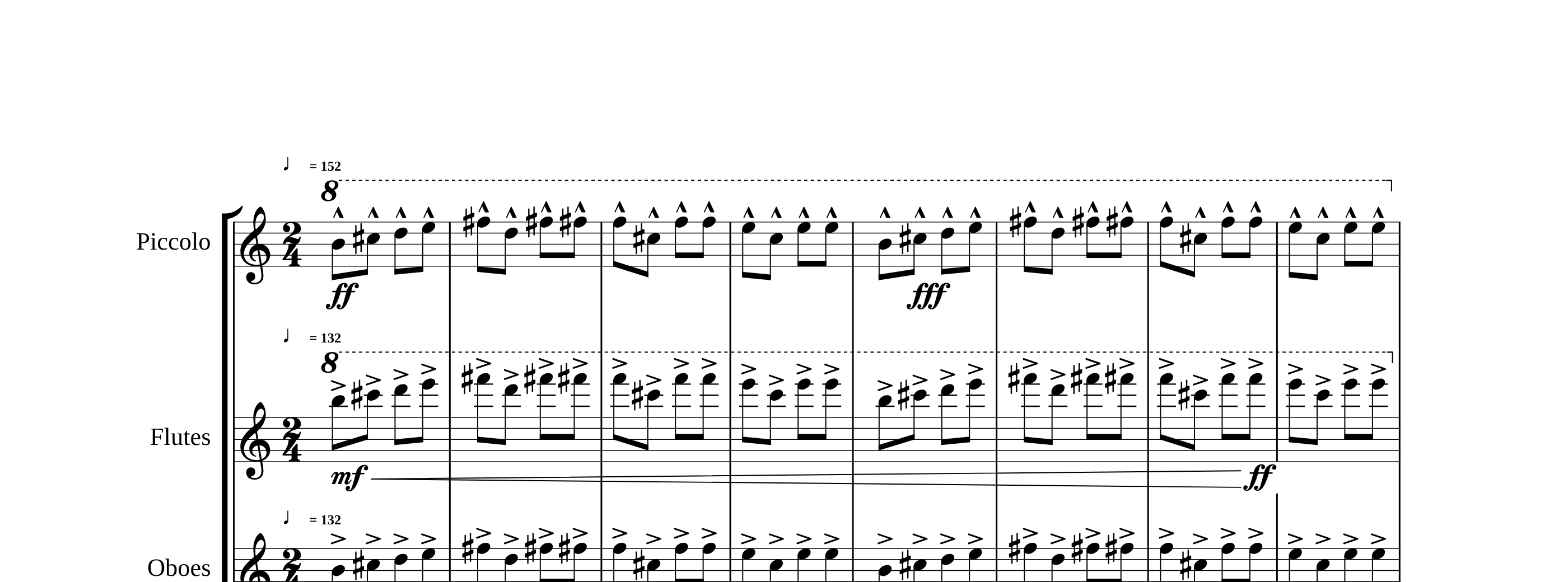 In the Hall of the Mountain King — one phrase, rising, faster, louder, the opening bars