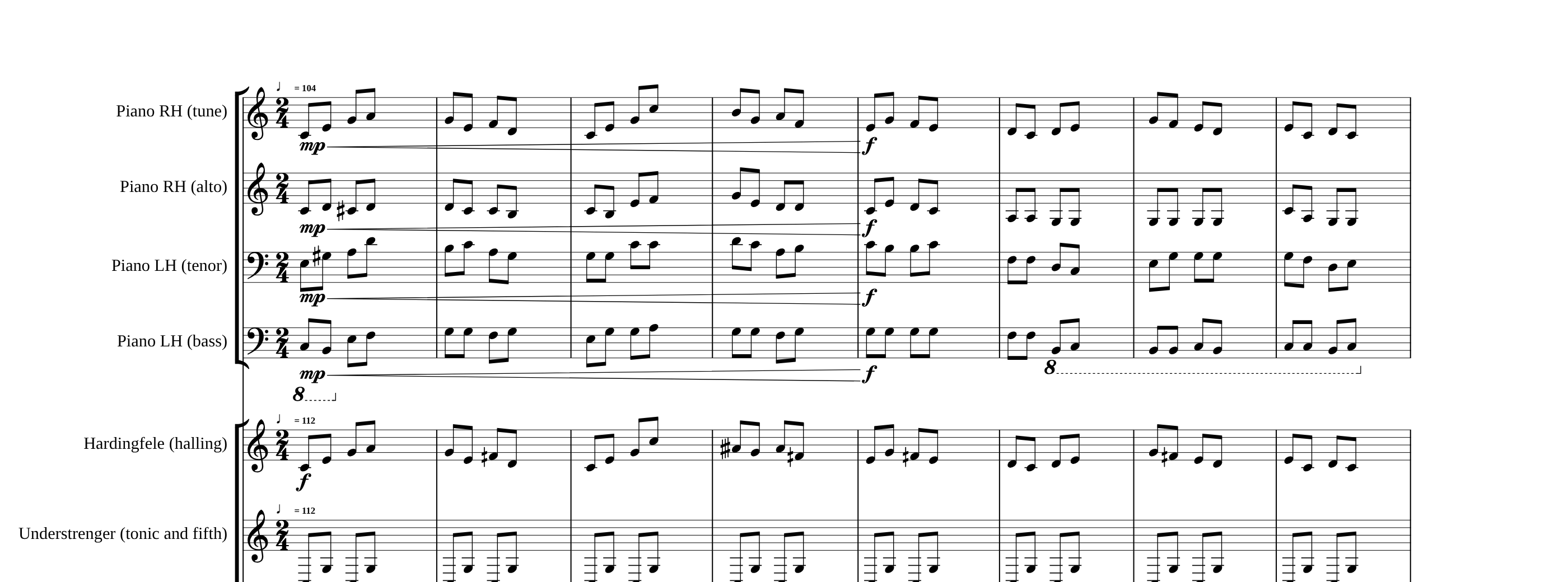 Slåtter — the Hardanger fiddle: drone, high fourth, springar, the opening bars