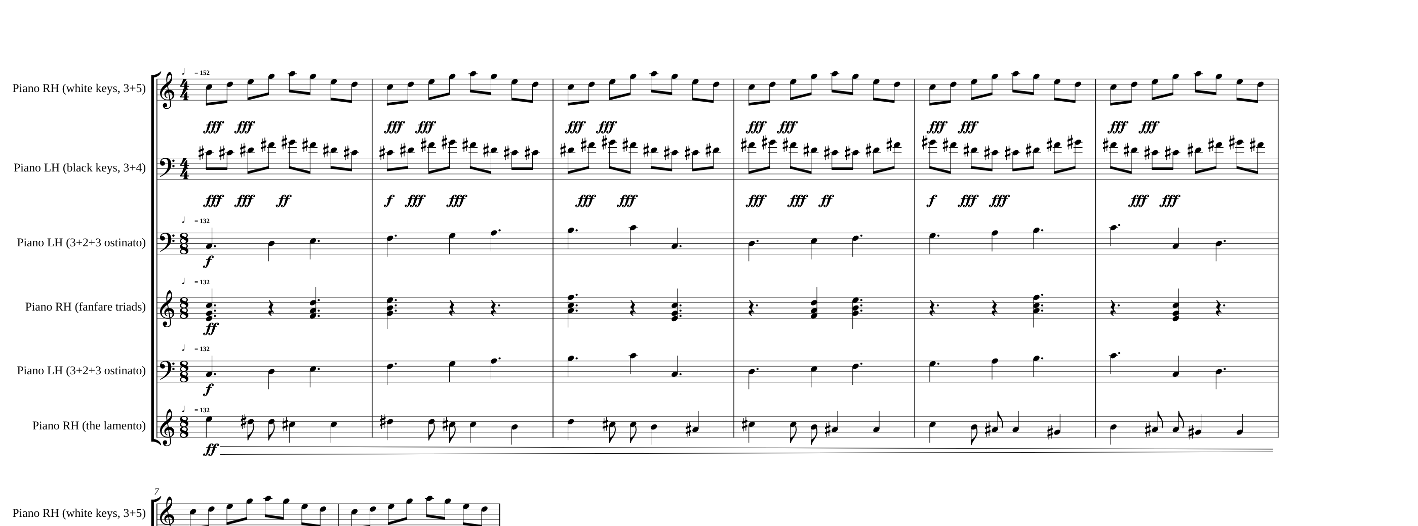 Études — Désordre, Fanfares, the lamento, the opening bars