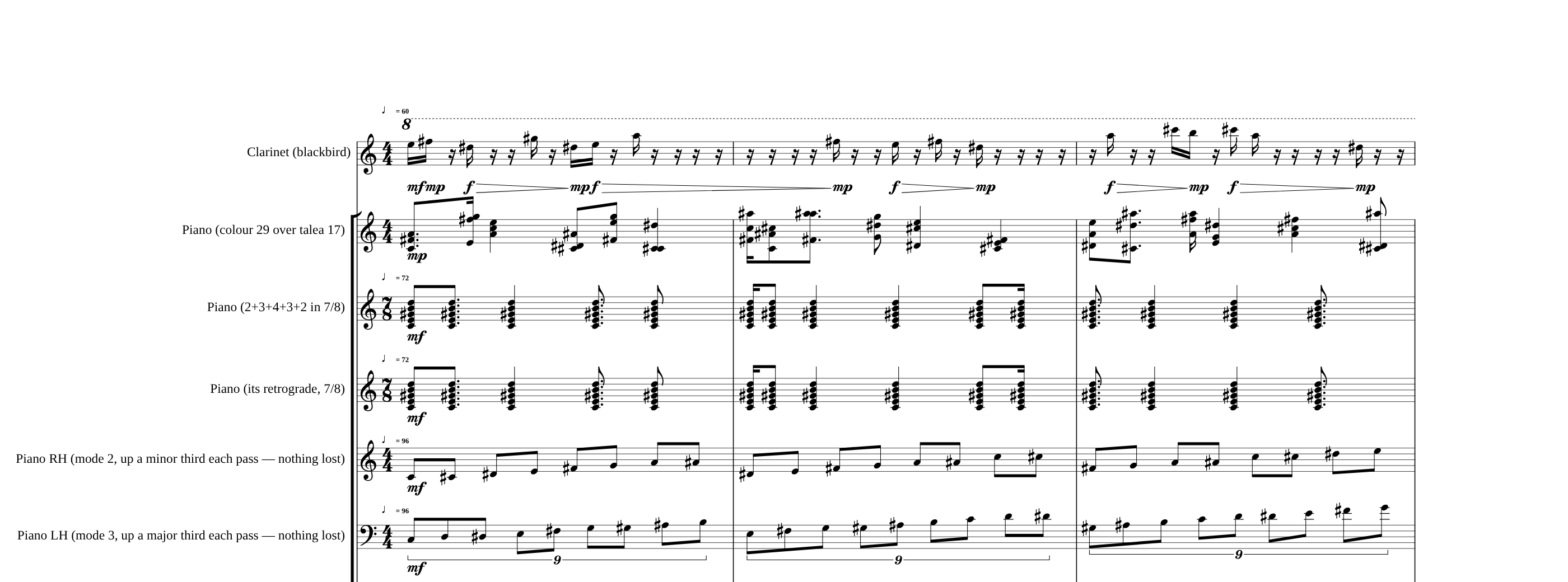 Quatuor pour la fin du Temps — the rhythmic pedal, the palindrome, the modes, the opening bars