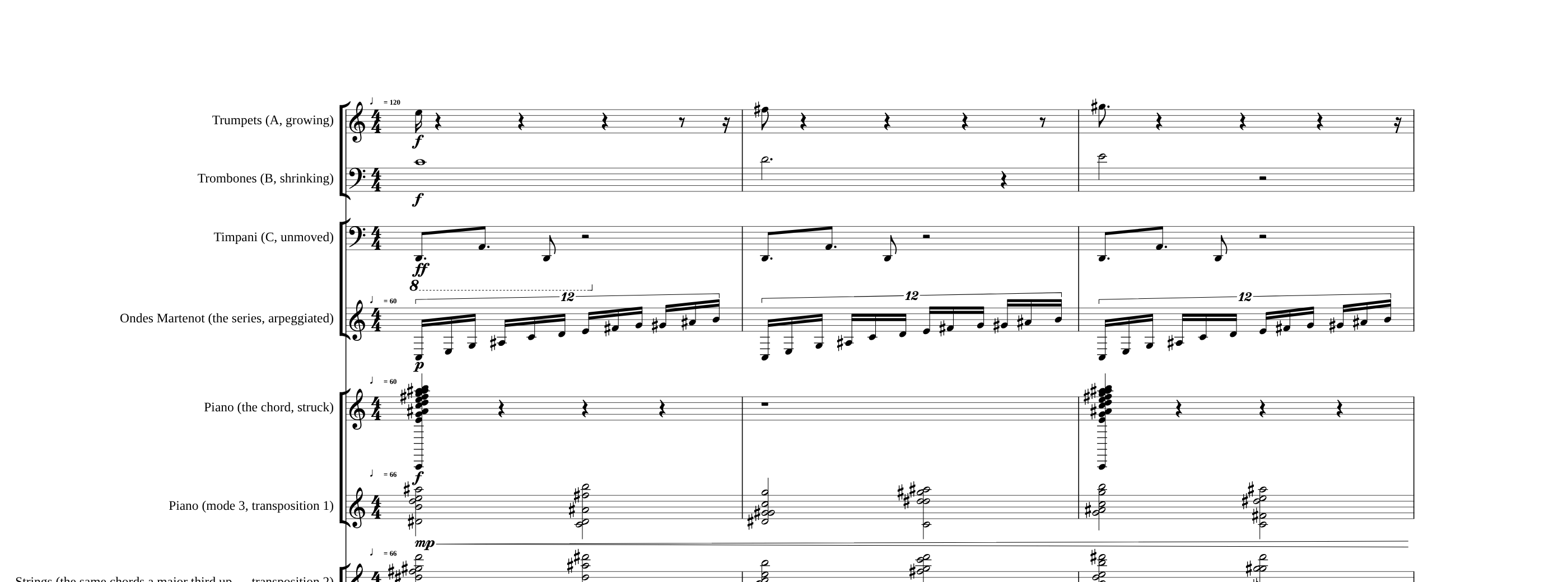 Turangalîla — rhythmic characters, the chord of resonance, colour, the opening bars