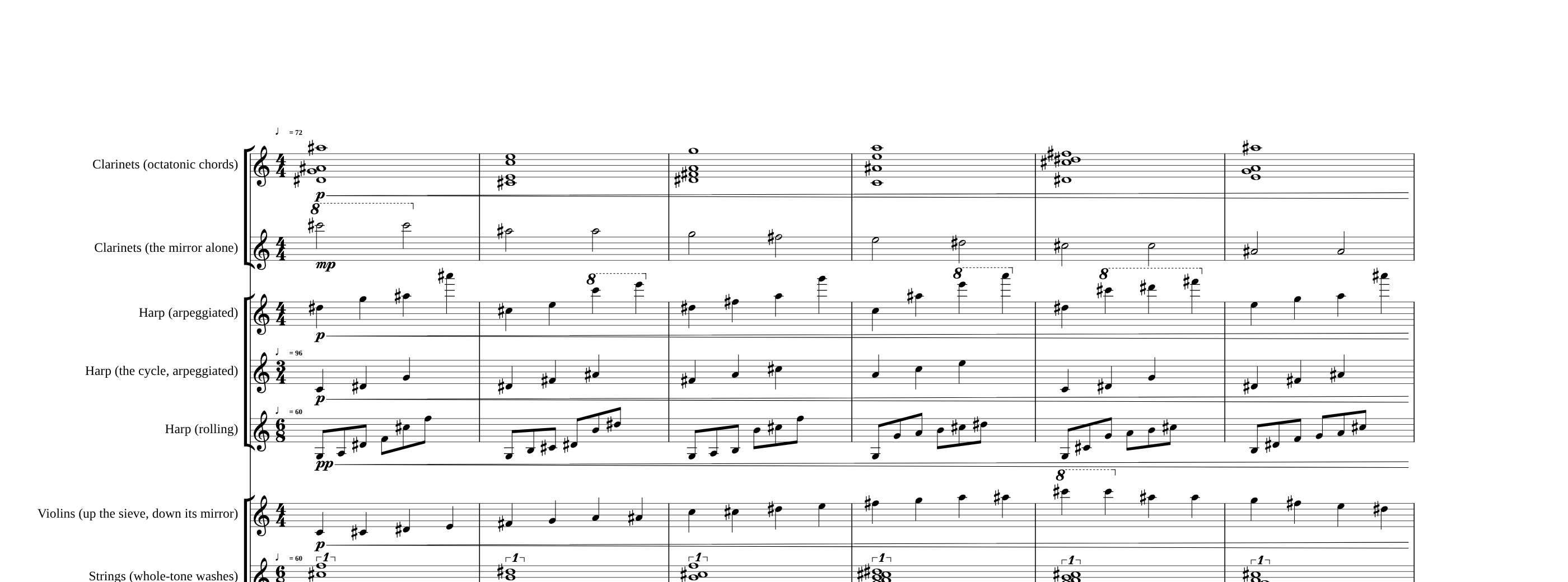 The Golden Cockerel — octatonic and whole-tone magic, the opening bars
