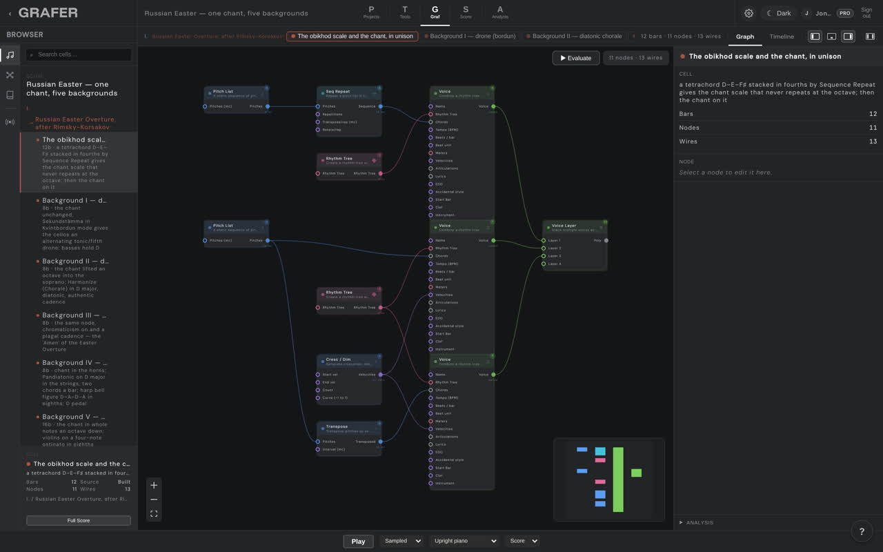 The node graph of Russian Easter — one chant, five backgrounds in grafer's Graf editor