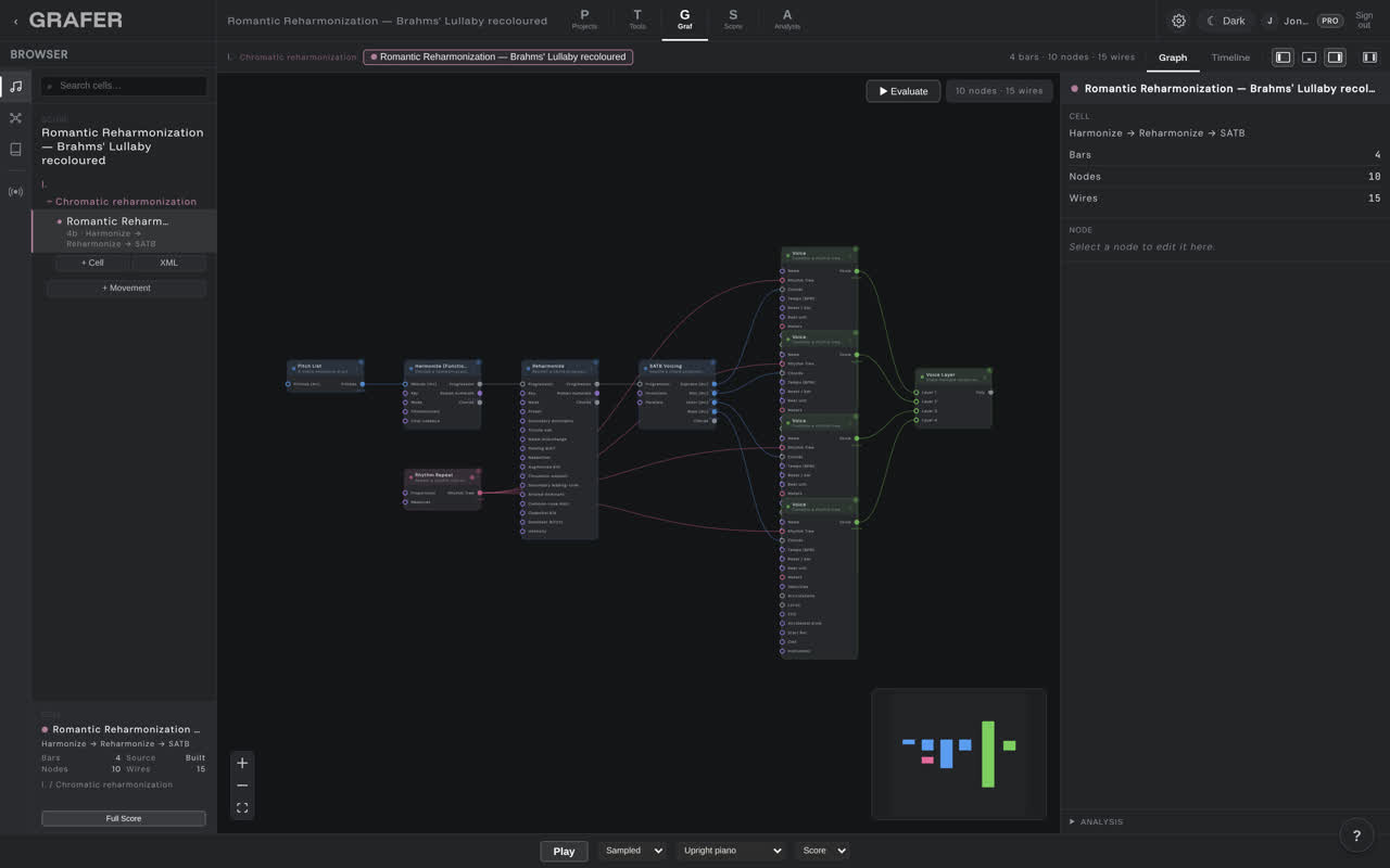 The node graph of Romantic Reharmonization — Brahms' Lullaby recoloured in grafer's Graf editor