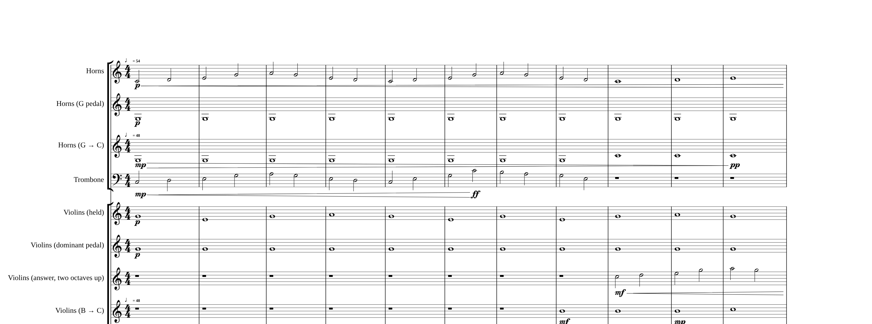 Sibelius VII — a theme that grows from its fragments, the opening bars