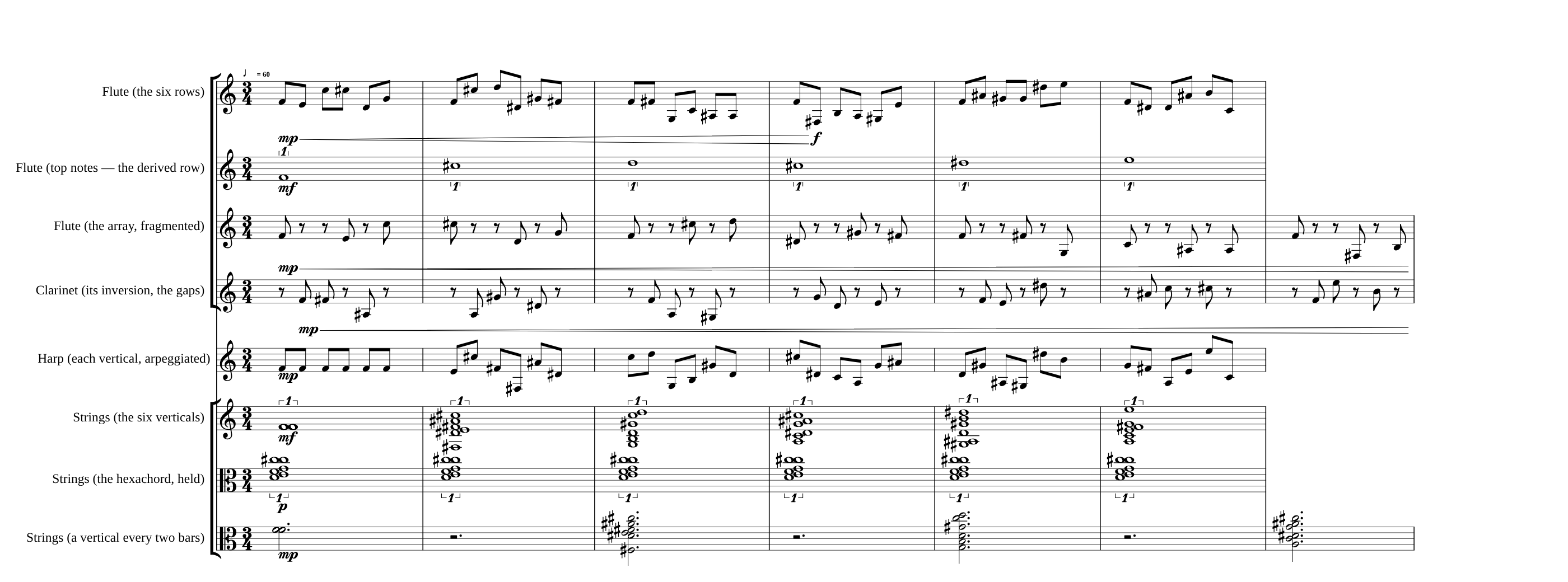 Requiem Canticles — a rotational array, the opening bars