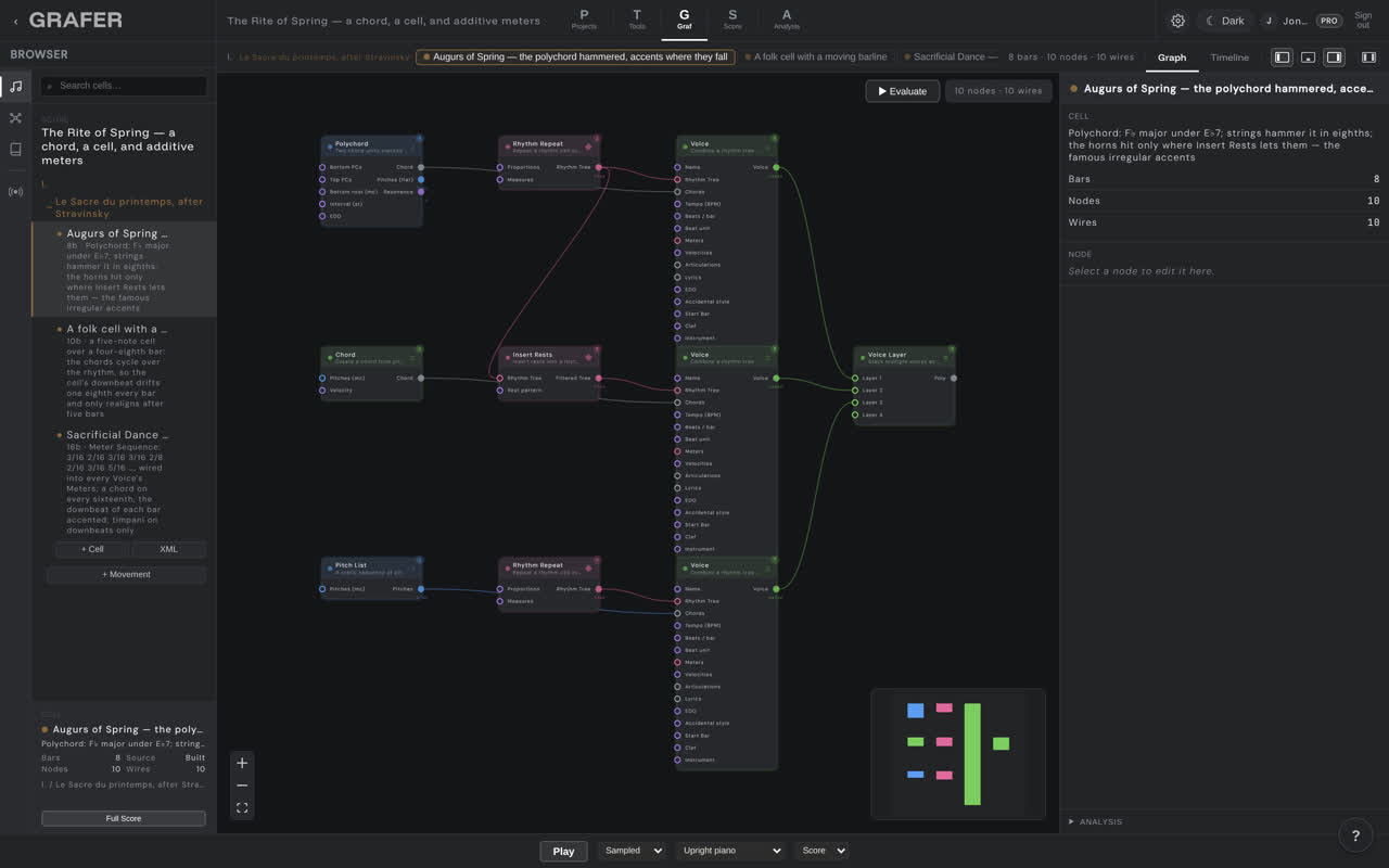 The node graph of The Rite of Spring — a chord, a cell, and additive meters in grafer's Graf editor