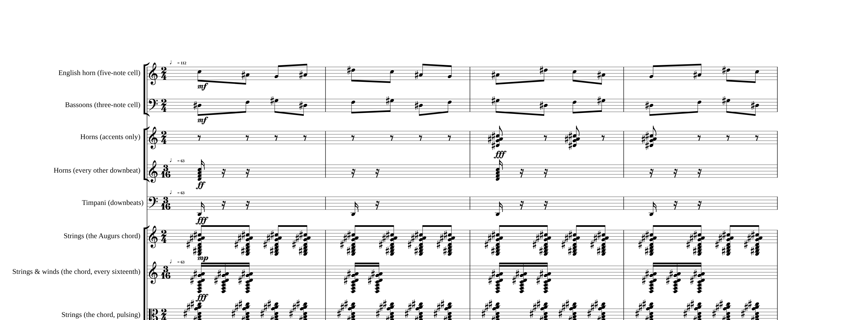 The Rite of Spring — a chord, a cell, and additive meters, the opening bars